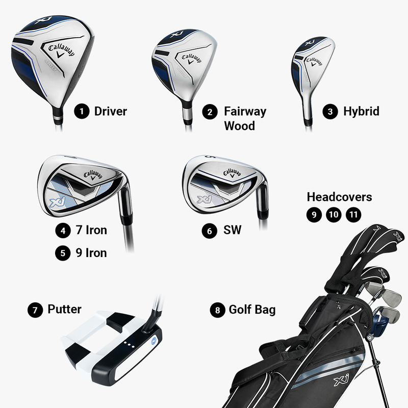 Callaway XJ Junior Level 3 Komplettset - (1,40m - 160m) – Bild 3
